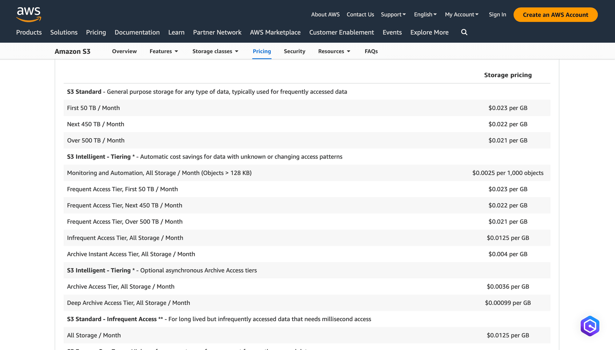 Screenshot of Amazon S3 pricing page